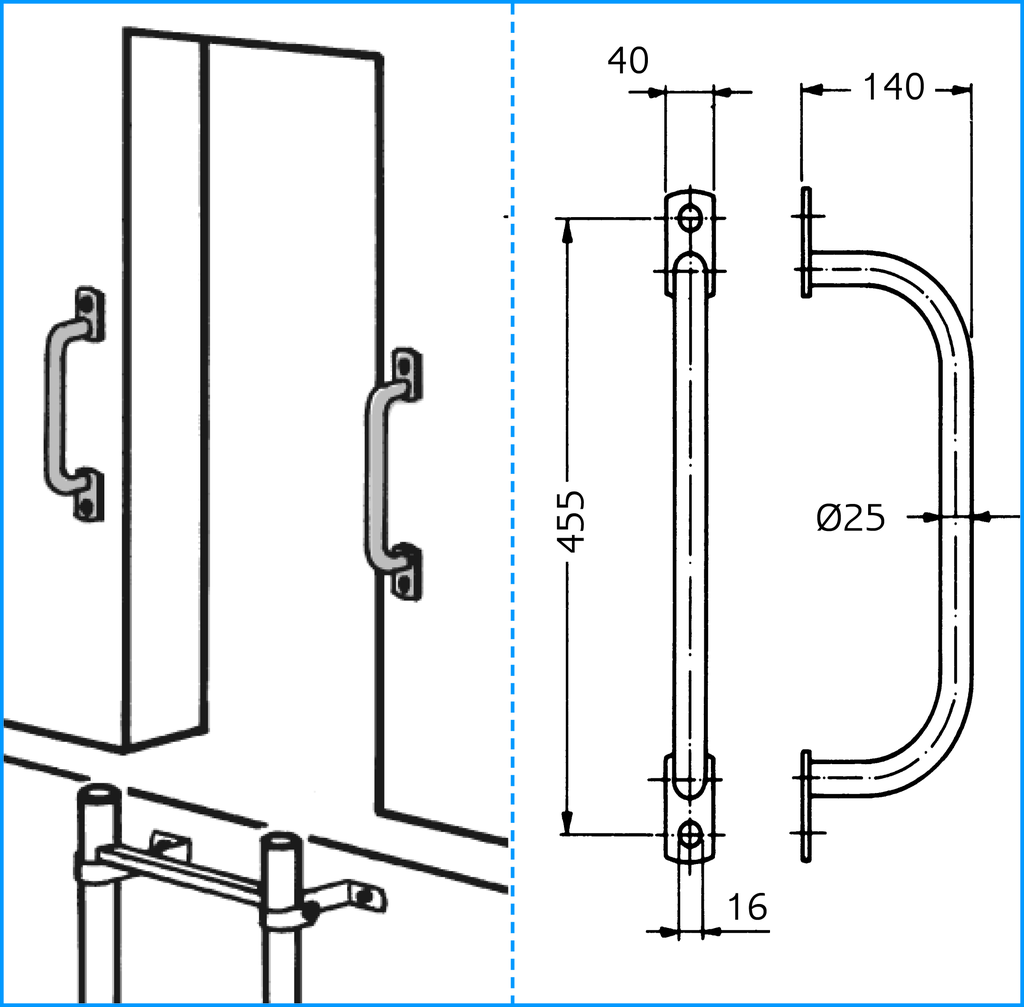 Haltegriffe Haltegriffe