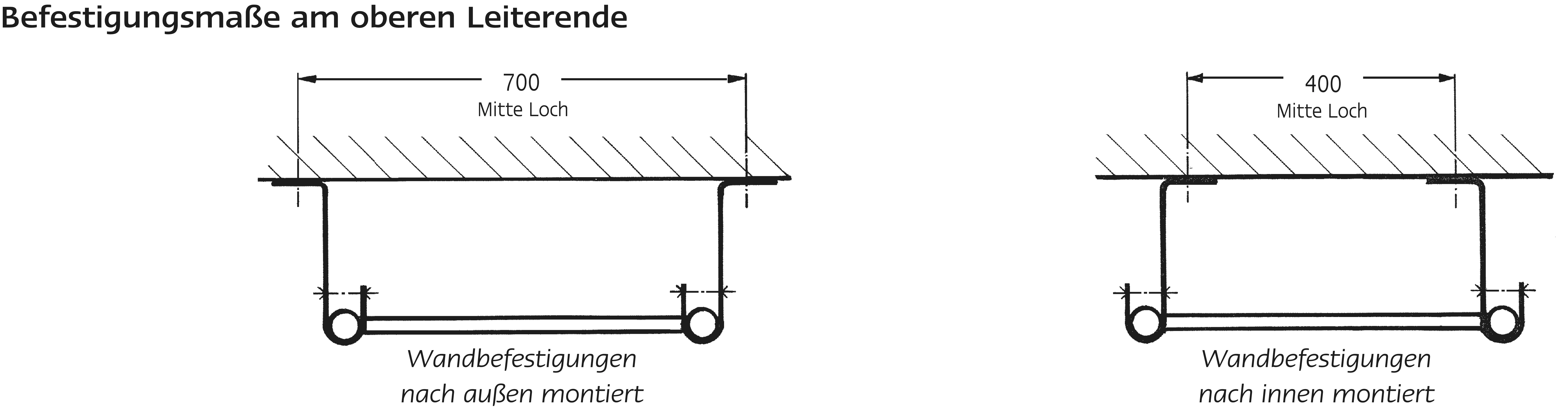 Übergangsstück aus Stahl LW 400 mm mit U-Profil-Sprossen Übergangsstück aus Stahl LW 400 mm mit U-Profil-Sprossen