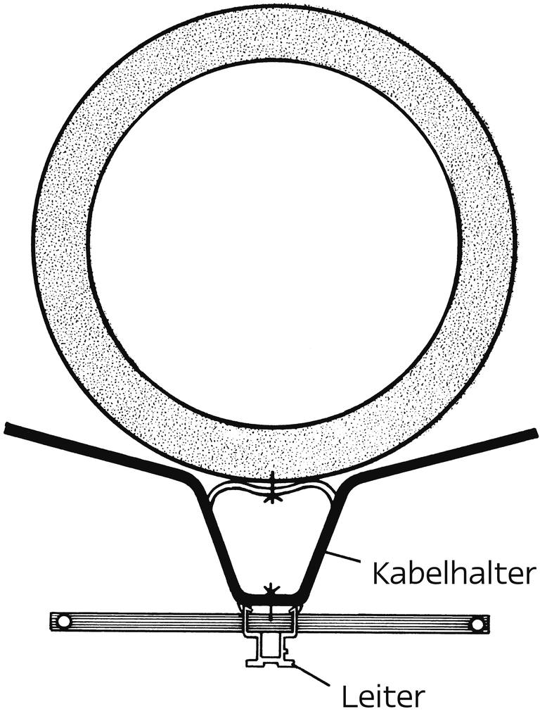 Kabelhalter Kabelhalter