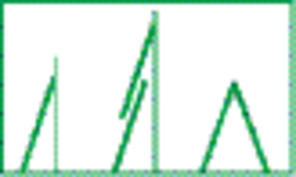 Kombinationsleitern aus Alu 2-tlg. eloxierte Holme Kombinationsleitern aus Alu 2-tlg. eloxierte Holme