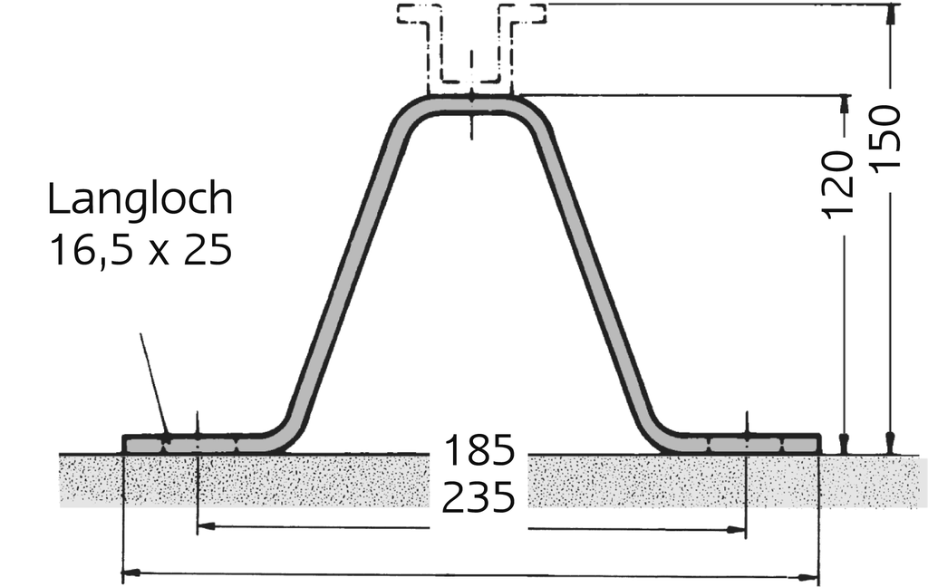 Wandbefestigungen für runde und ebene Bauwerke Wandbefestigungen für runde und ebene Bauwerke
