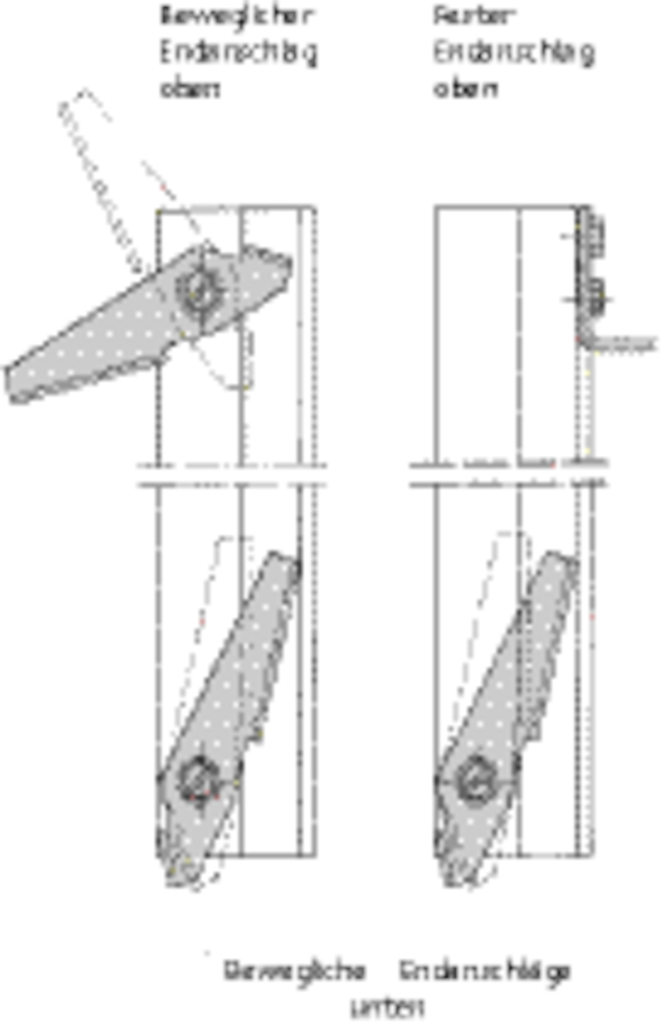 Bewegliche Endanschläge Bewegliche Endanschläge