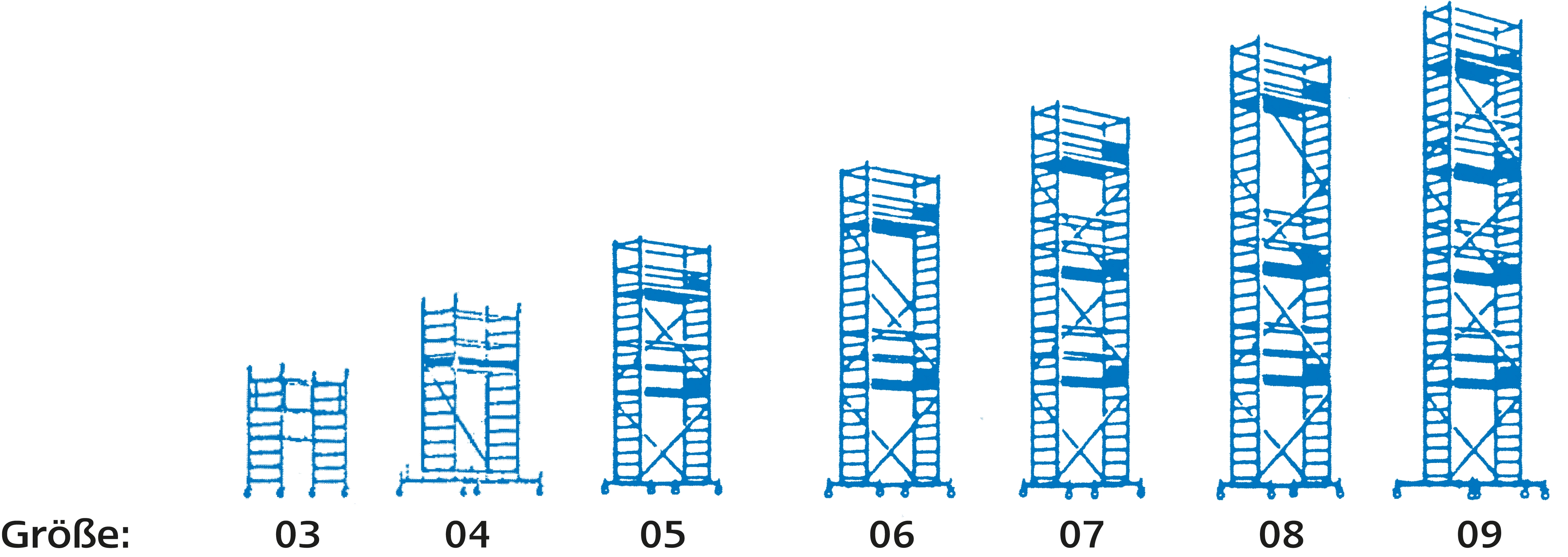 Fahrgerüst mit Fahrtraversen, Bühne 1,80 m x 0,75 m Fahrgerüst mit Fahrtraversen, Bühne 1,80 m x 0,75 m