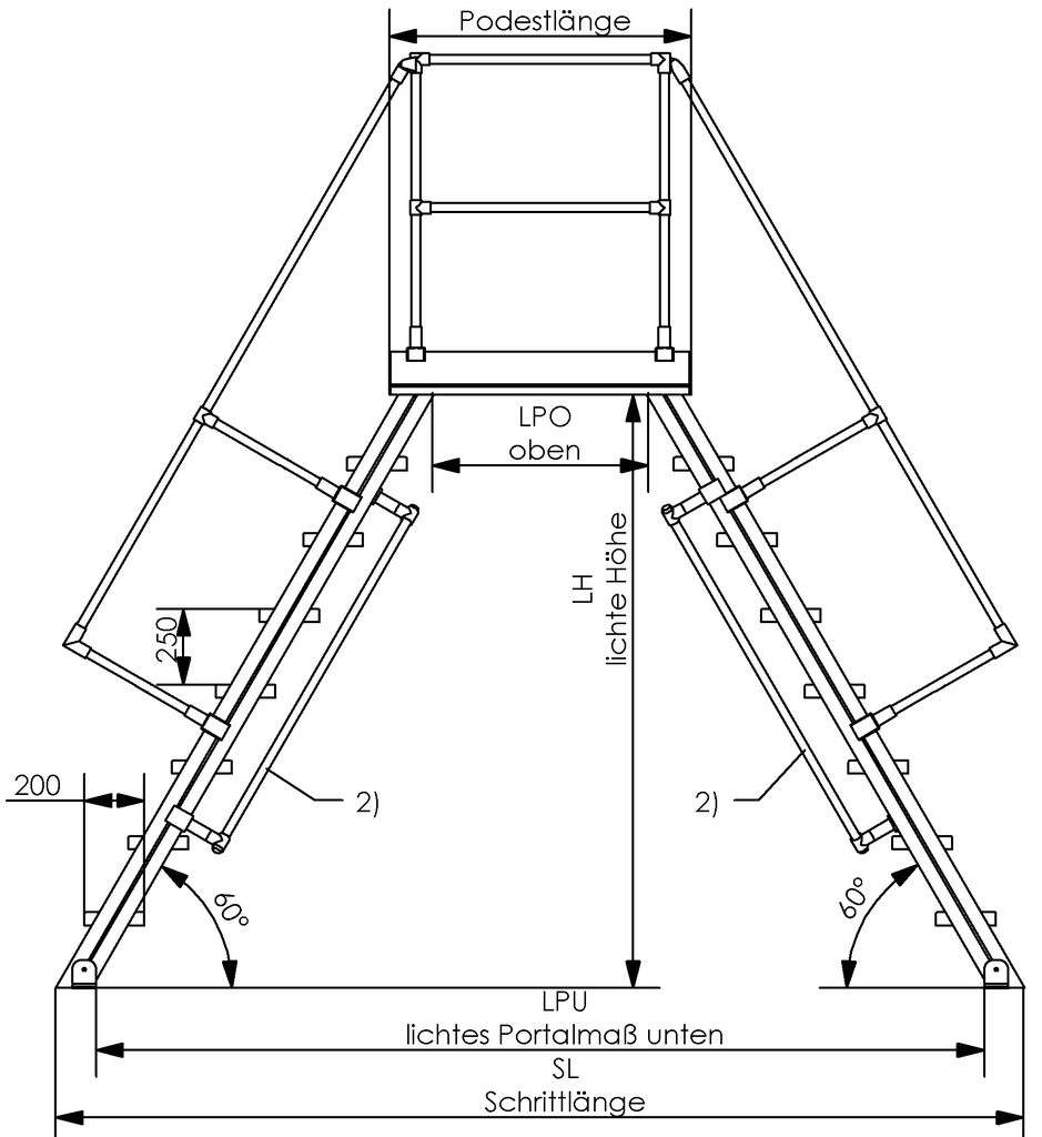 Überbrückungen, LW 600