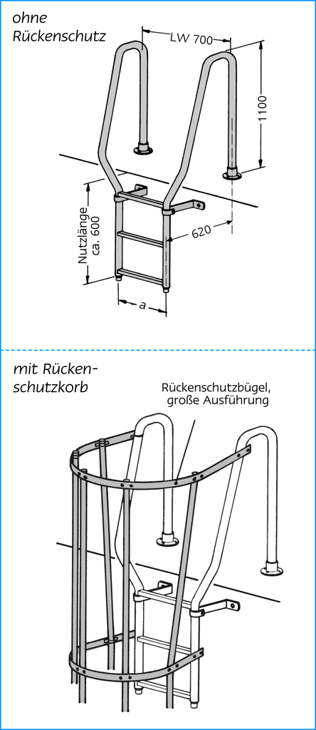 Ausstiegsteil ohne Rückenschutzkorb Ausstiegsteil ohne Rückenschutzkorb