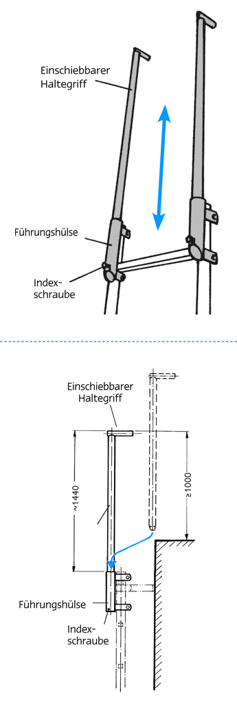 Einschiebbare Haltegriffe zur Montage an der Leiter Einschiebbare Haltegriffe zur Montage an der Leiter