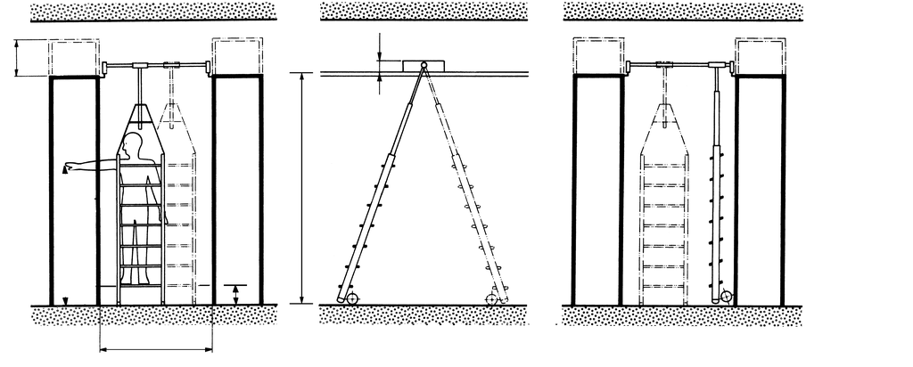 Regalleitern für Regalgänge, Regalleitern für Regalgänge,