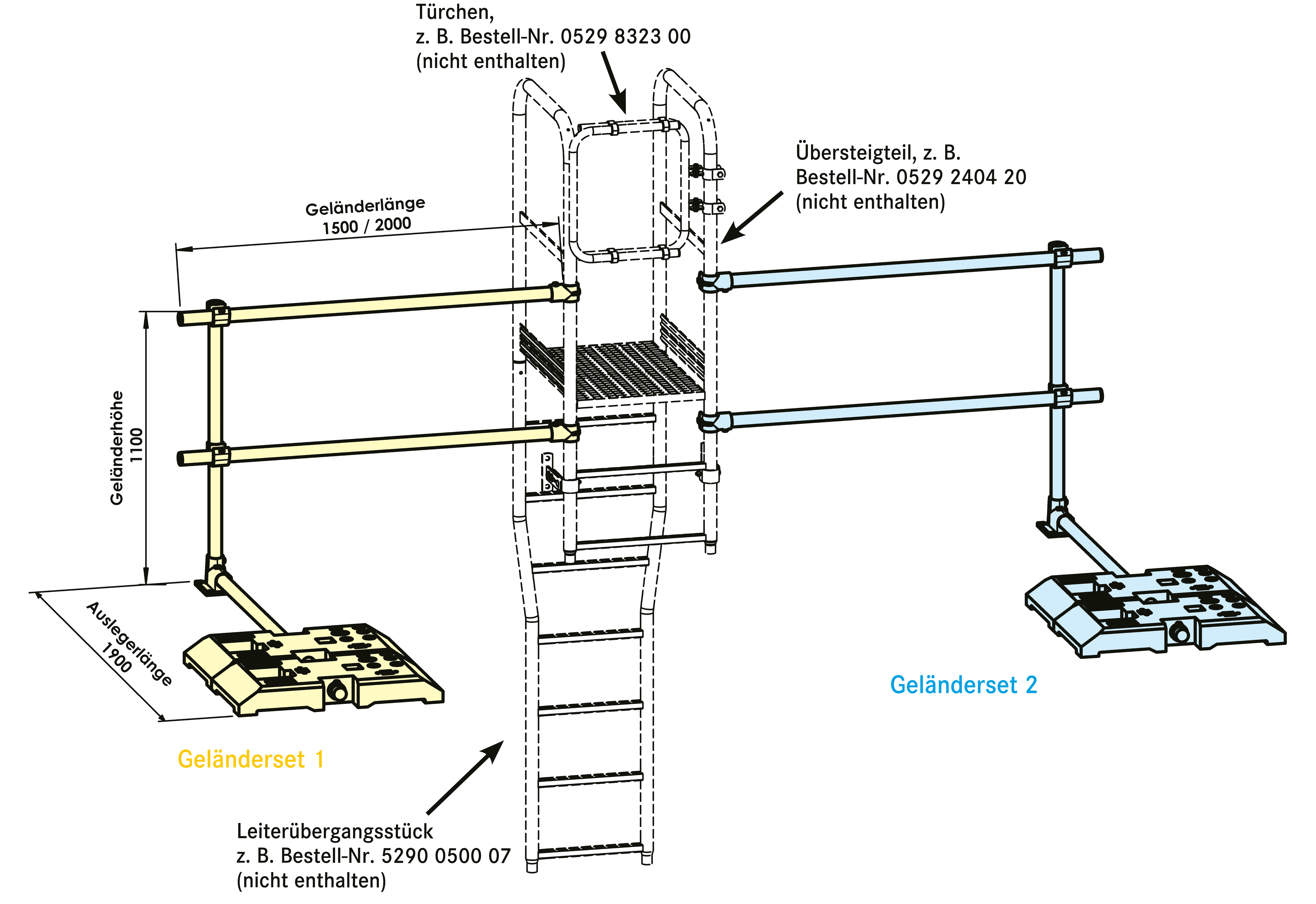 Ausstiegsgeländer zum Anschluss an Übersteigteile ab 04-23 Ausstiegsgeländer zum Anschluss an Übersteigteile ab 04-23