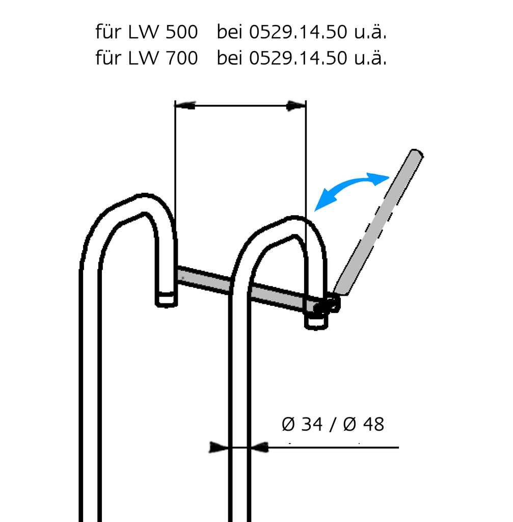 Sicherheitsschranken Sicherheitsschranken