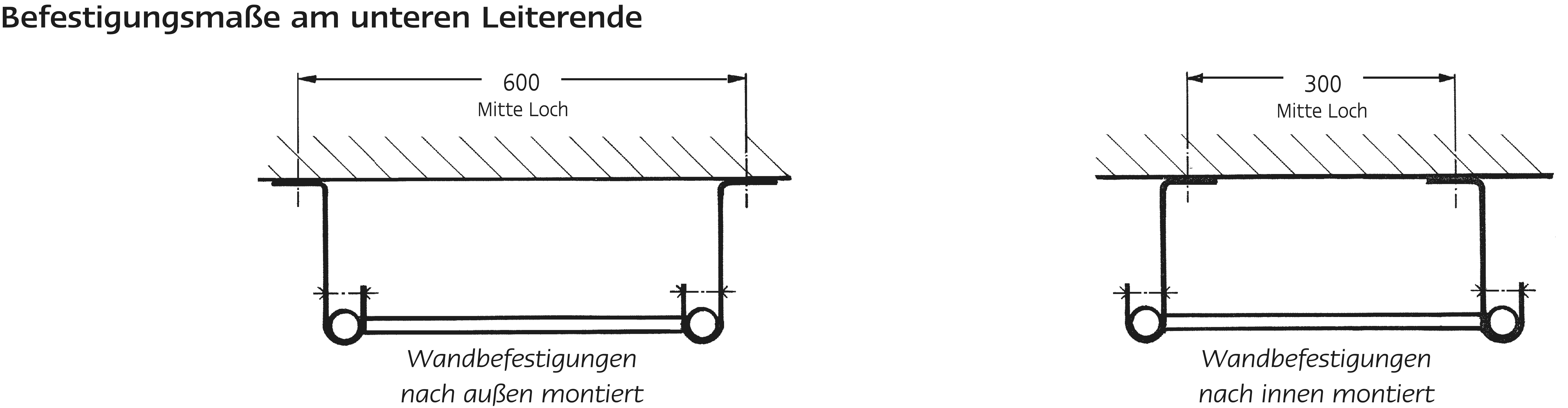 Übergangsstück aus Stahl LW 400 mm mit U-Profil-Sprossen Übergangsstück aus Stahl LW 400 mm mit U-Profil-Sprossen