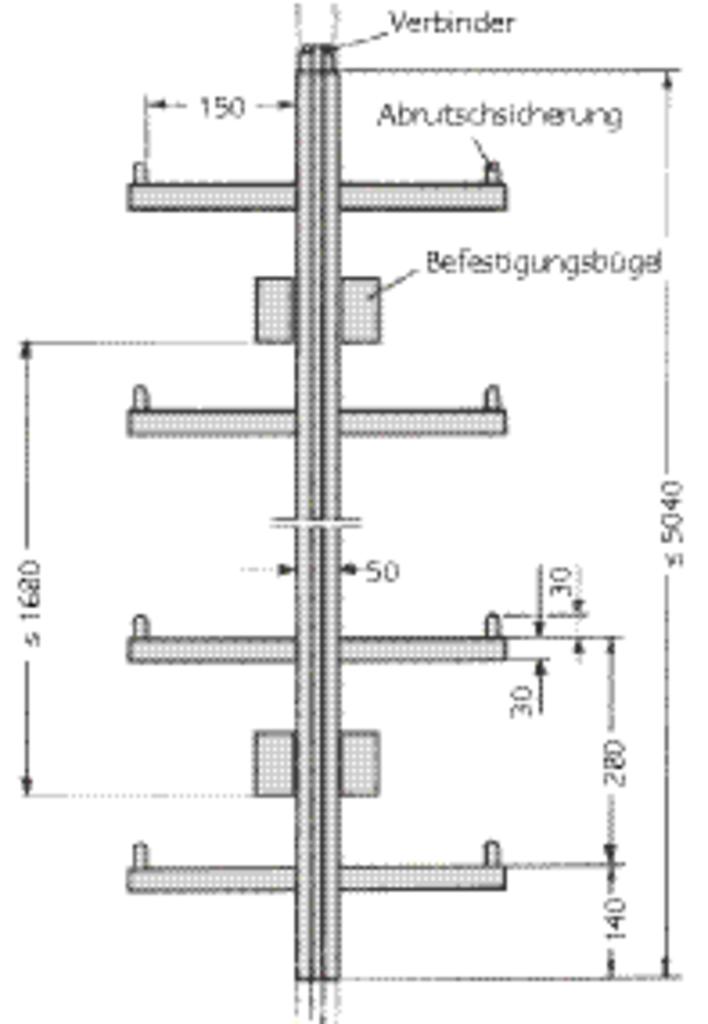 Einholmleiter aus Aluminium mit durchgehnder seitlicher  Abrutschsicherung Einholmleiter aus Aluminium mit durchgehnder seitlicher  Abrutschsicherung