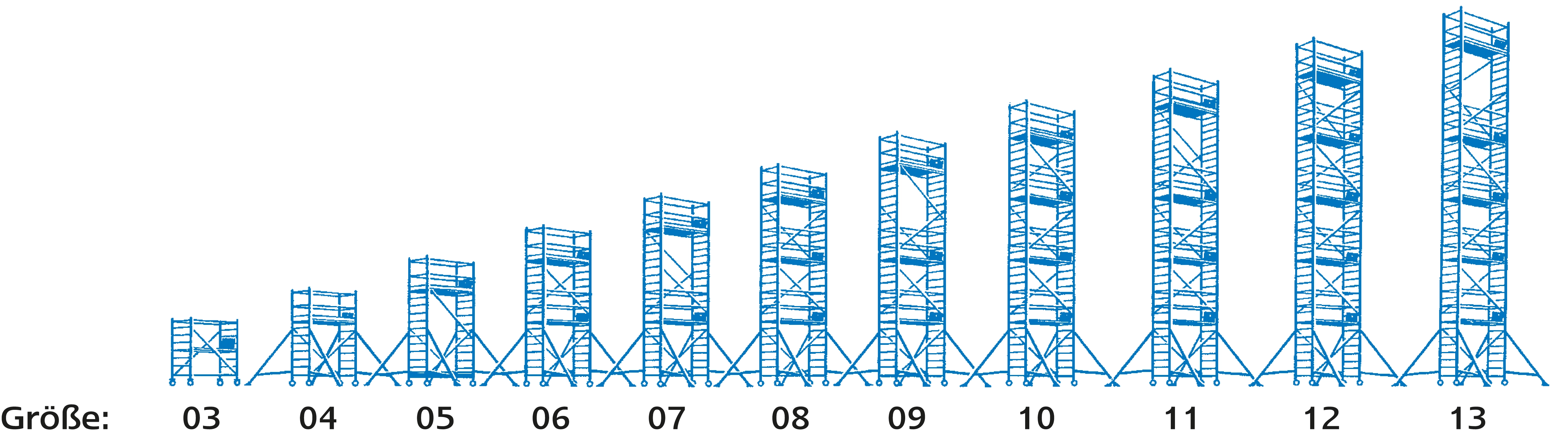 Fahrgerüst aus Alu, Bühne 1,90 m x 0,85 m Fahrgerüst aus Alu, Bühne 1,90 m x 0,85 m