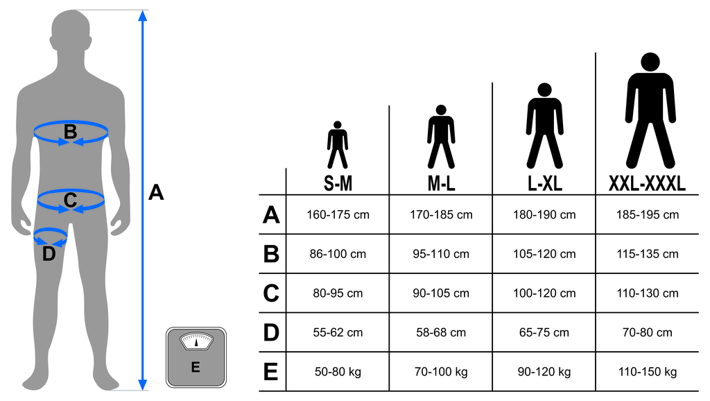 Auffanggurt Typ 0529.37.08 HACA Auffanggurt Typ 0529.37.08 HACA