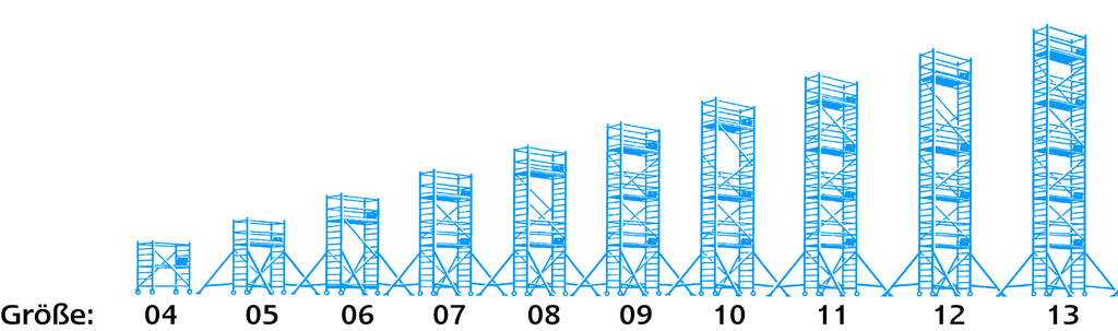 Fahrgerüst aus Alu, Bühne 3,00 m x 0,85 m Fahrgerüst aus Alu, Bühne 3,00 m x 0,85 m