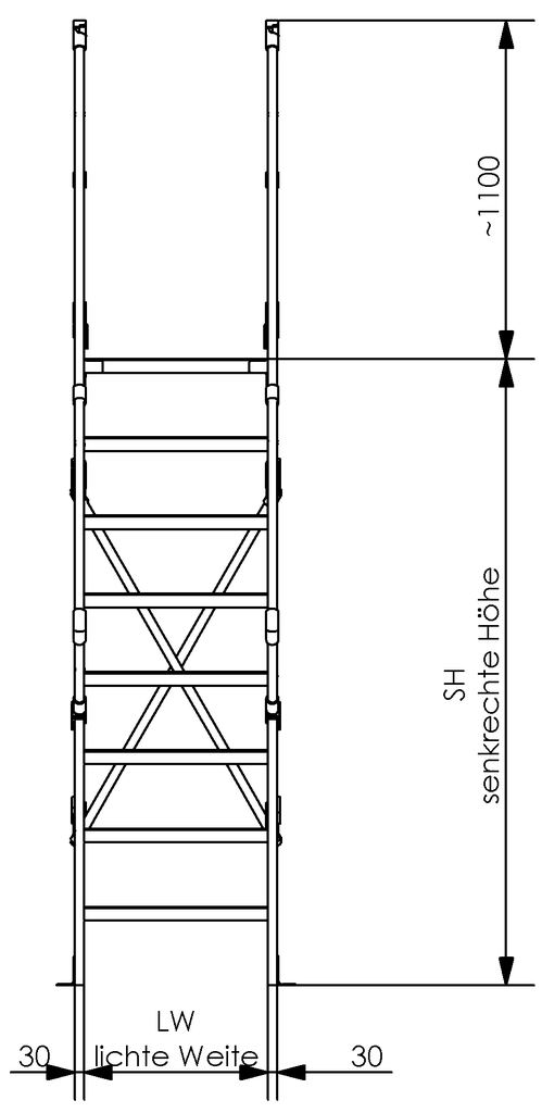 Überbrückungen, LW 600